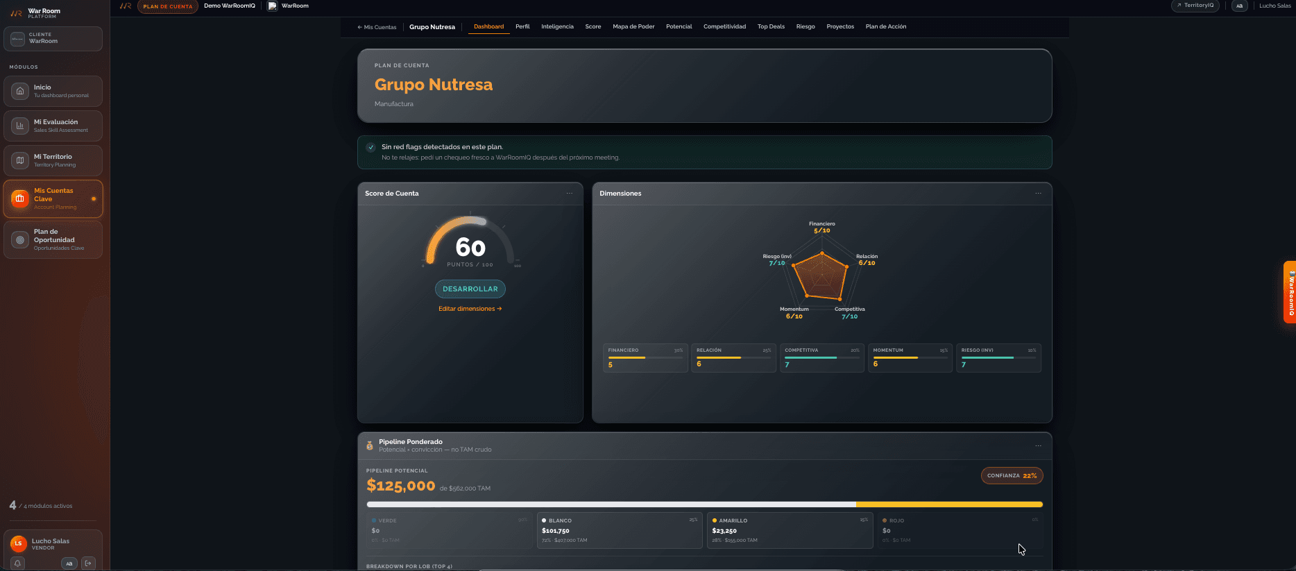 WarRoomIQ — Account Planning: planificación de cuentas B2B