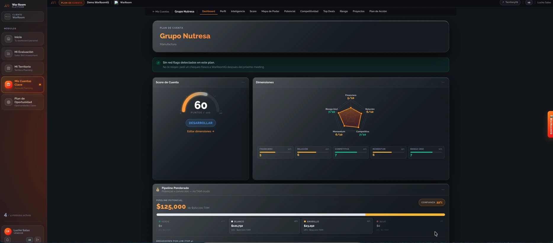 WarRoomIQ — Account Planning: planificación de cuentas B2B