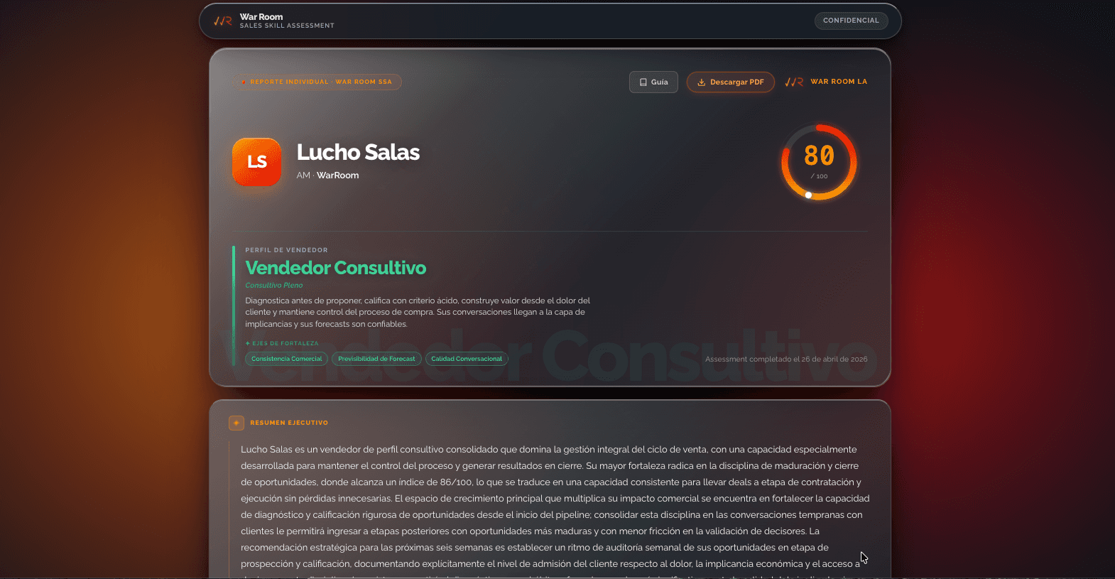 WarRoomIQ — SSA: Sales Skills Assessment para equipos B2B
